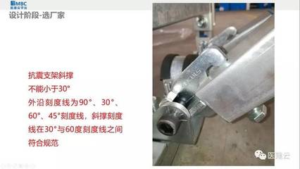 醫(yī)建云平臺(tái)抗震支吊架專題