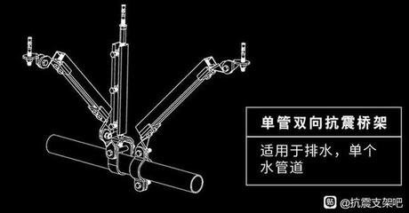 百?？萍?抗震支架領域的創新與保障